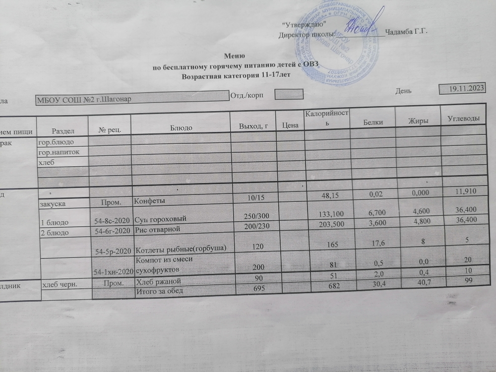 Меню школа 1400. Меню школьной столовой 2023. Меню школьных столовых. План меню школьной столовой. Меню школьной столовой на неделю